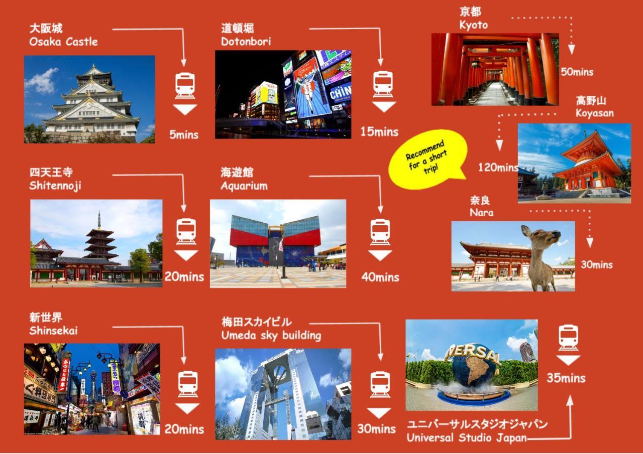 Bnb+ Tamatsukuri Osaka Exterior photo